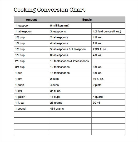 Printable Conversion Chart For Cooking Printable And Enjoyable Learning