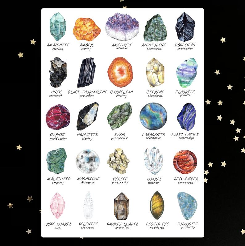 crystals chart crystals chart