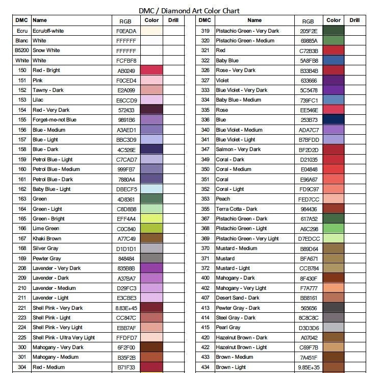 Printable Diamond Art Club Dmc List