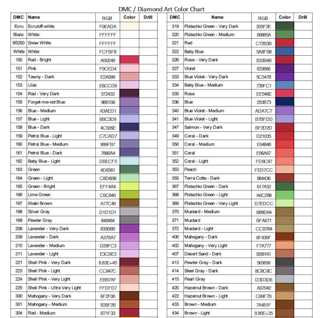 Printable Dmc Color Chart