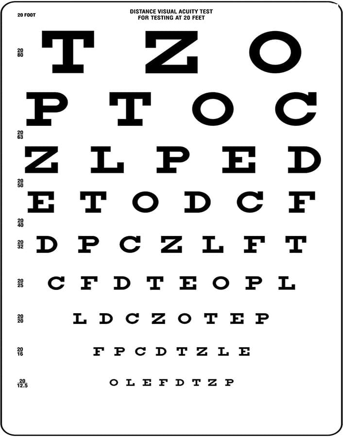 Printable Eye Chart Snellen Free Download And Print For You 