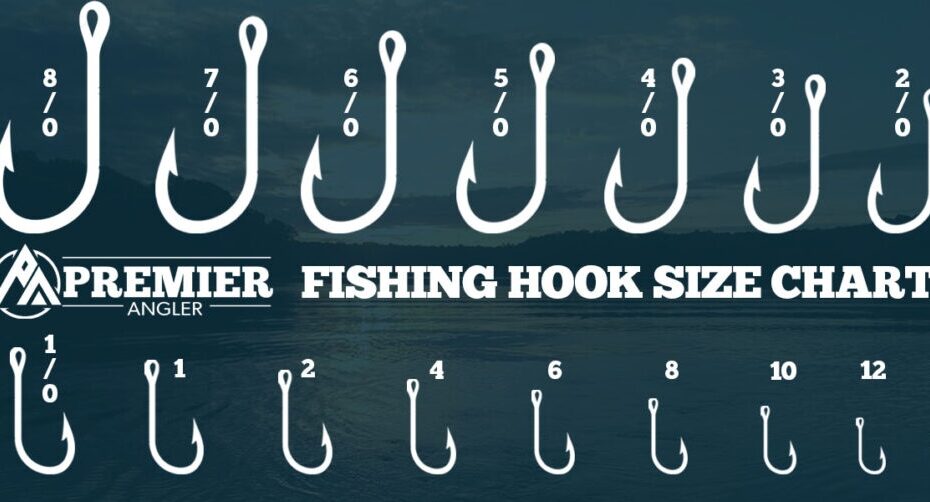 Printable Fishing Hook Size Chart Printable Calendars AT A GLANCE