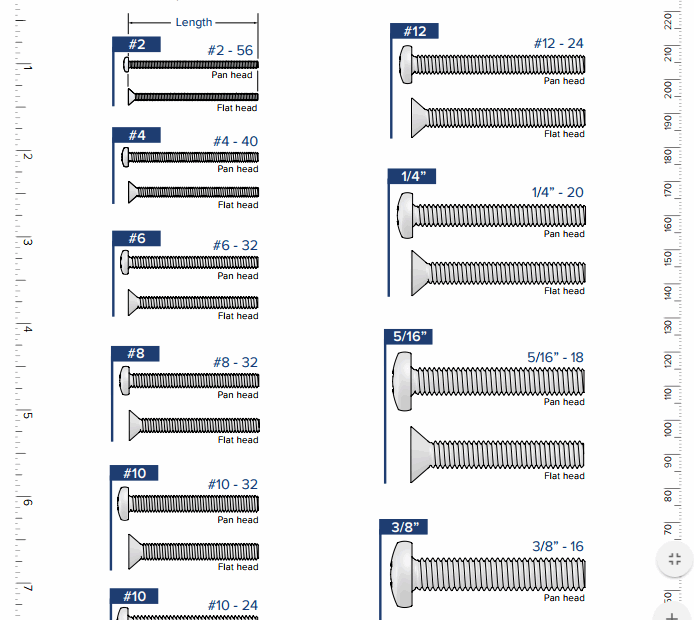 Printable Machine Screw Size Chart Printable Free Templates