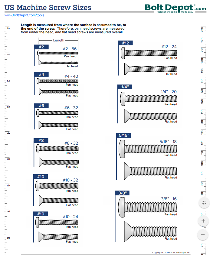 Printable Machine Screw Size Chart Printable Free Templates