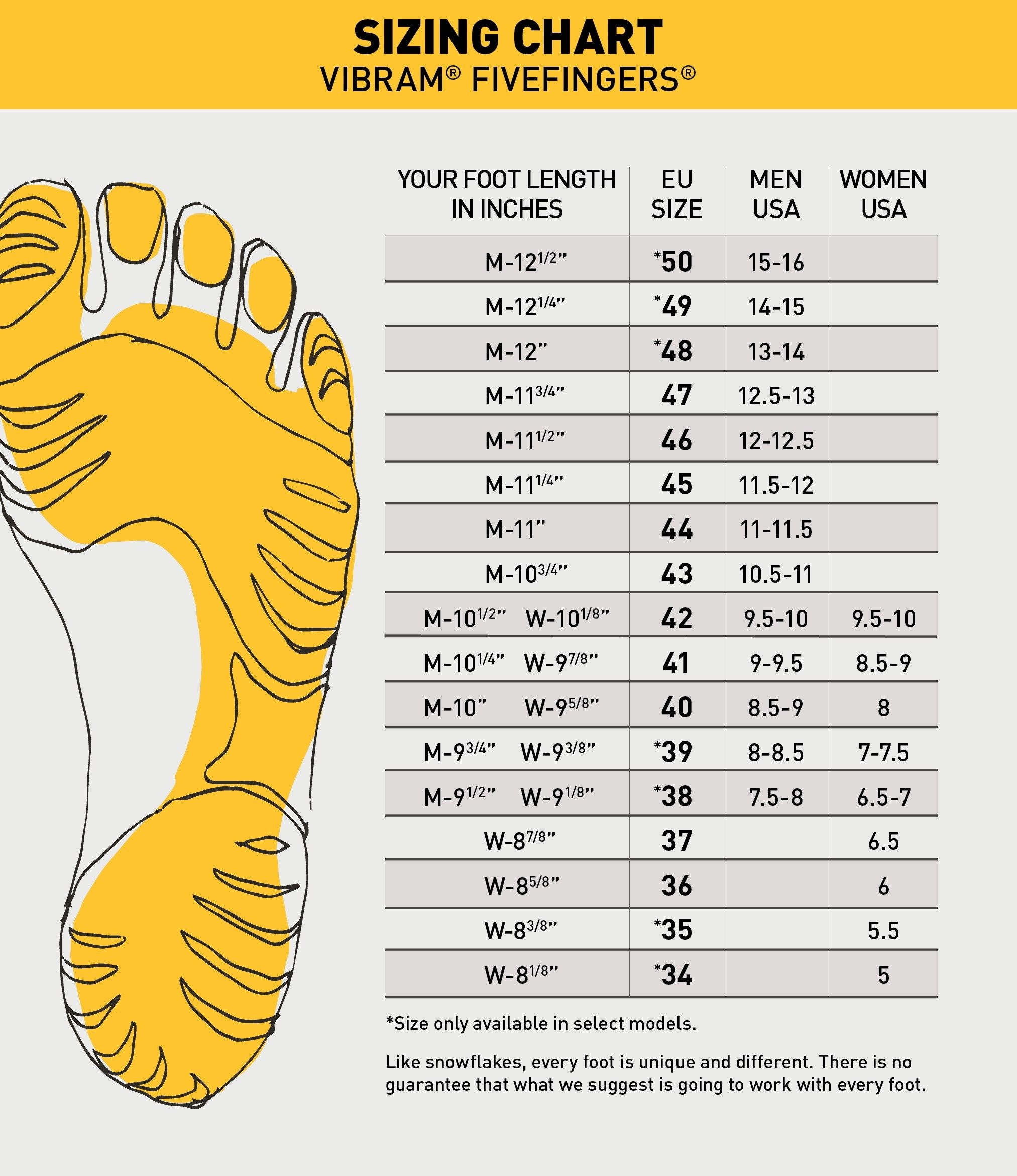 american foot size chart