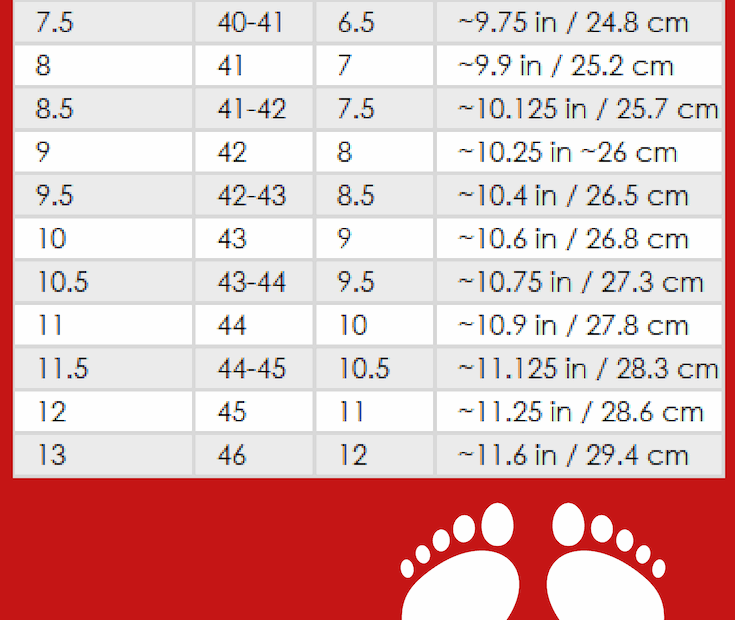 Printable Men 39 s Shoe Sizing Chart