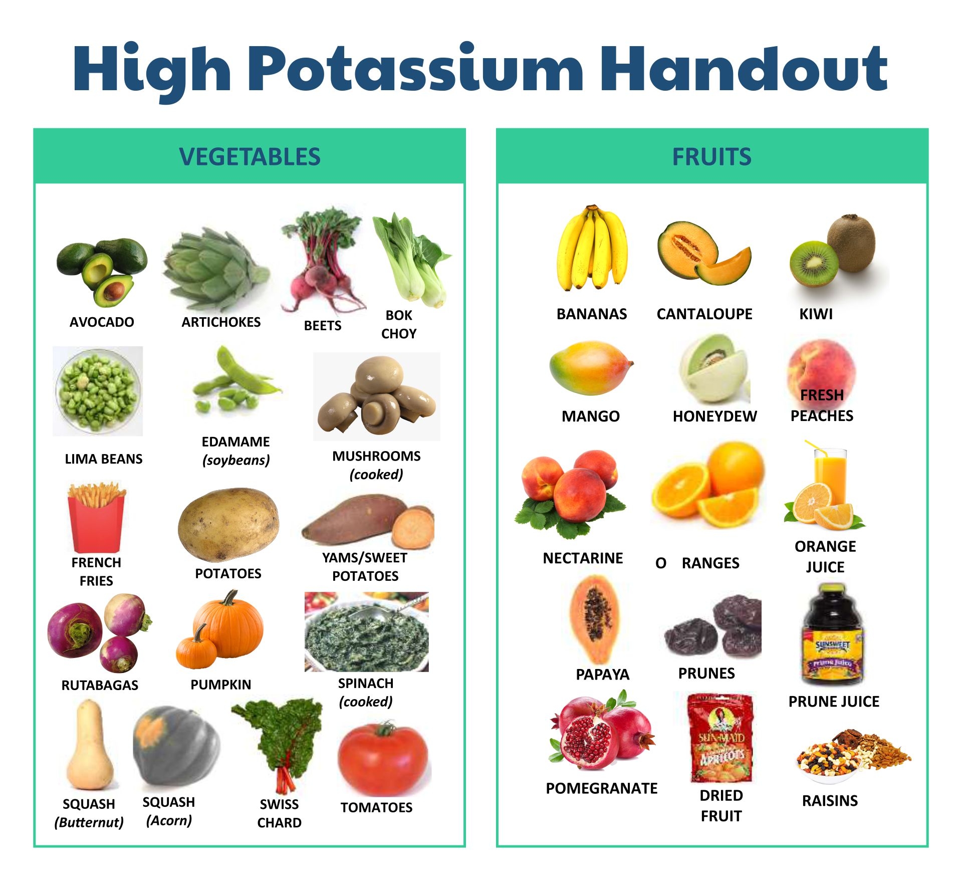 Printable Potassium Rich Foods Chart Free Printable Food Charts