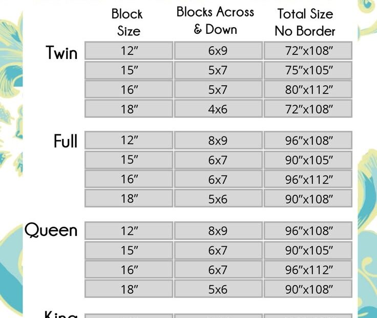Printable Quilt Size Chart
