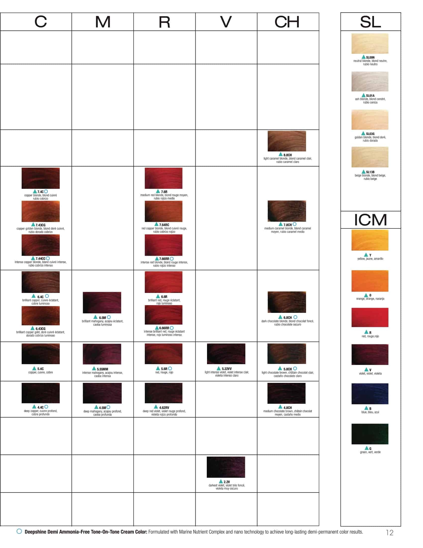 redken shades eq colors chart redken shades eq colors chart