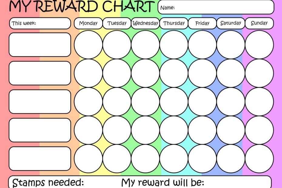 Printable Reward Chart King Printables