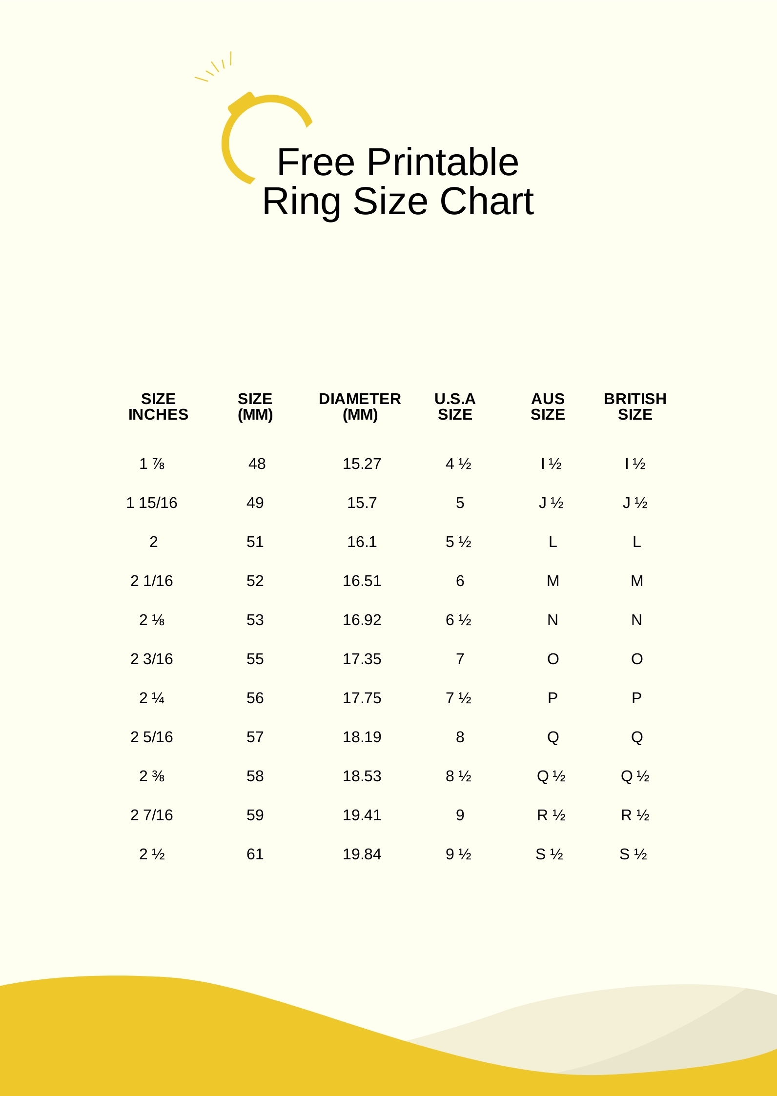 Printable Ring Size Chart Free FREE Printables