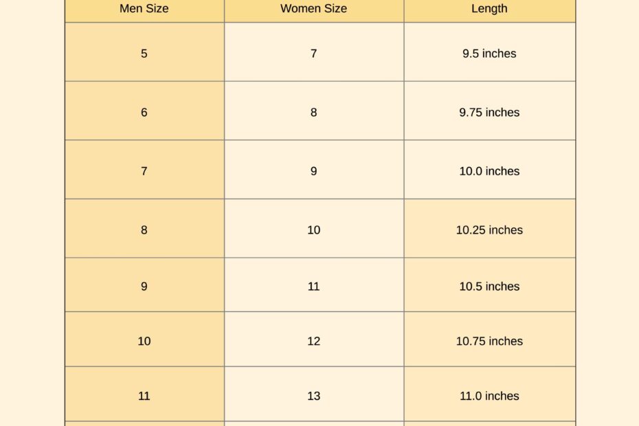 Printable Shoe Size Chart 21 PDF Documents Download 59 OFF