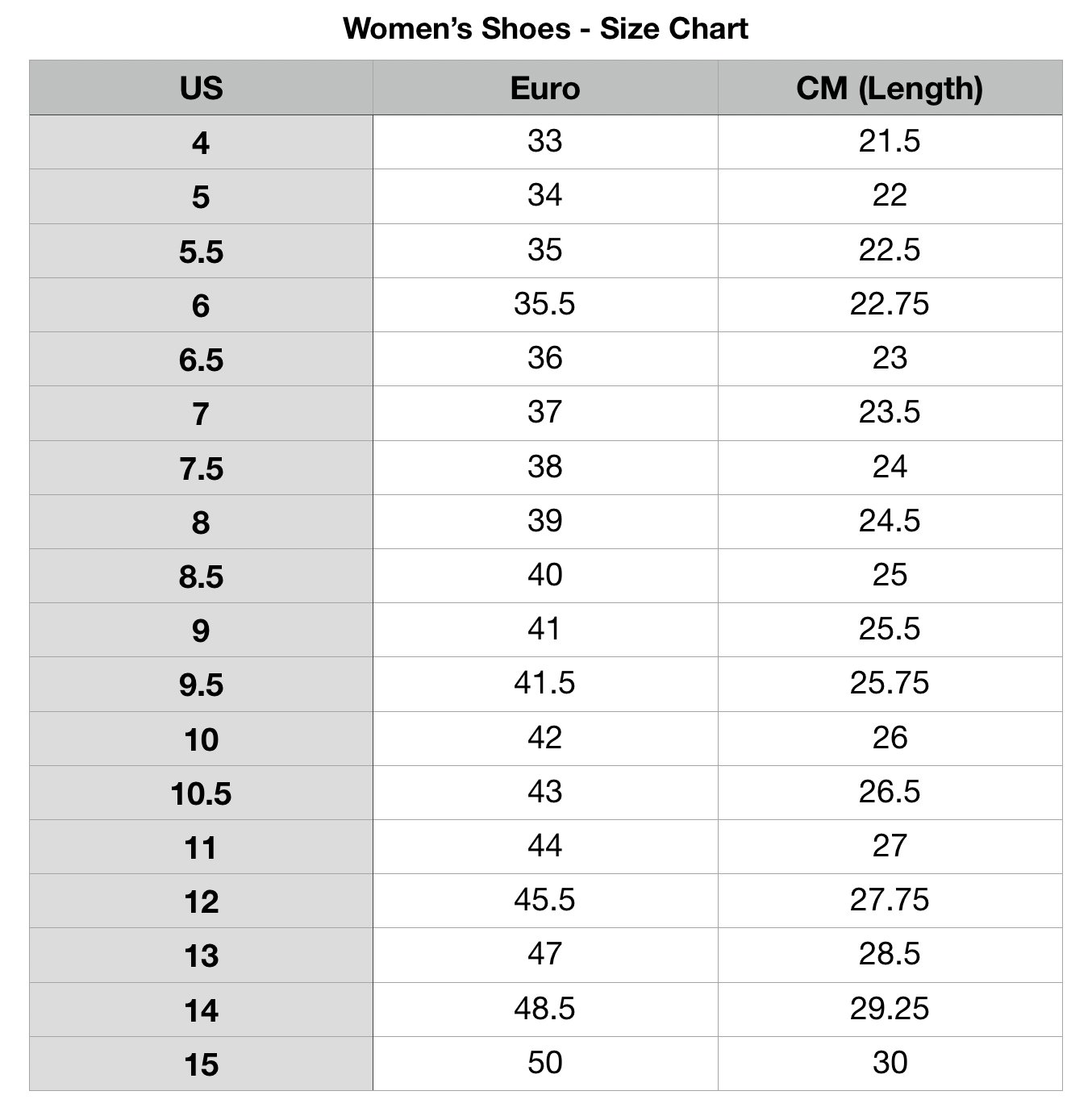 Printable Shoe Size Chart For Women