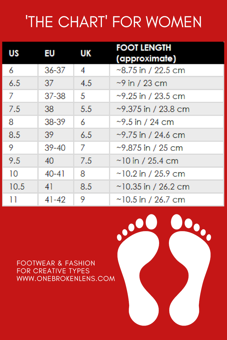 Printable Shoe Size Chart For Women