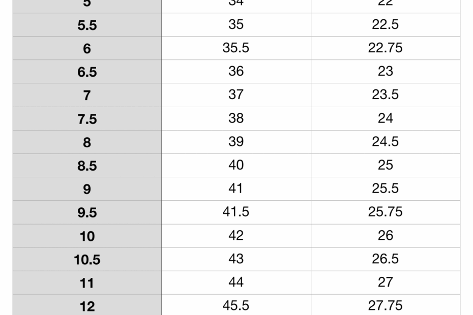 Printable Shoe Size Chart For Women