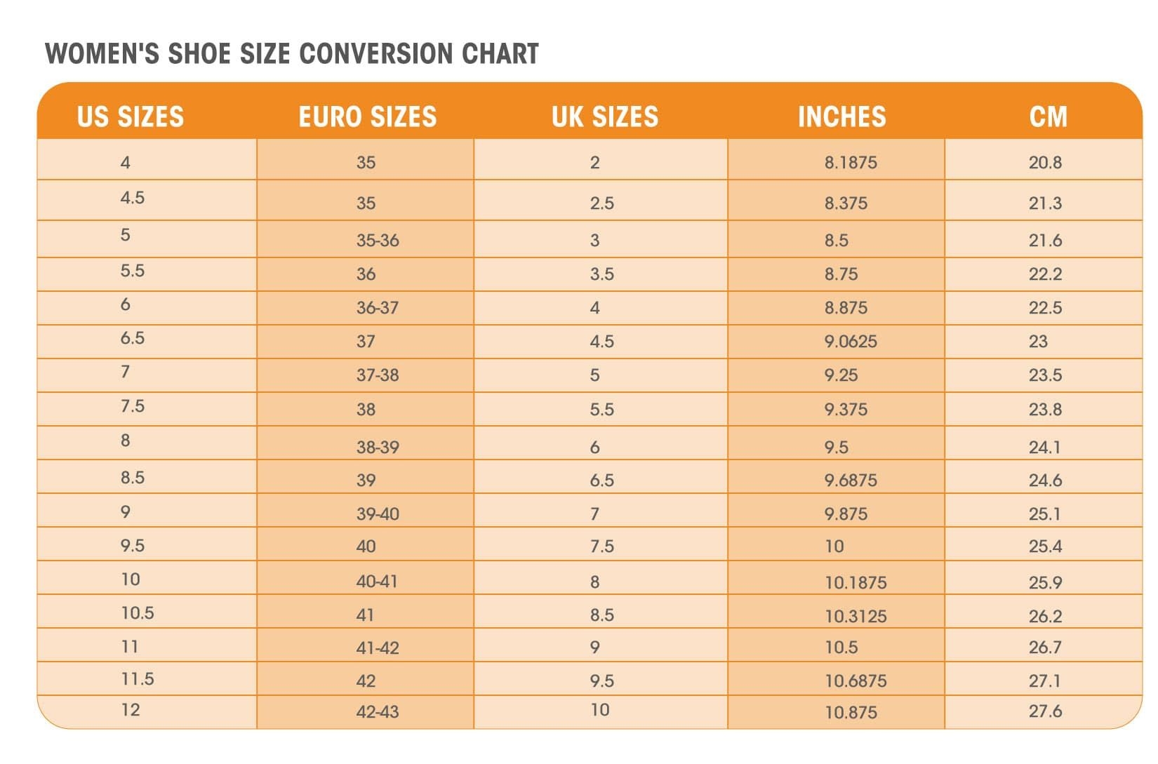 Printable Shoe Size Chart For Women