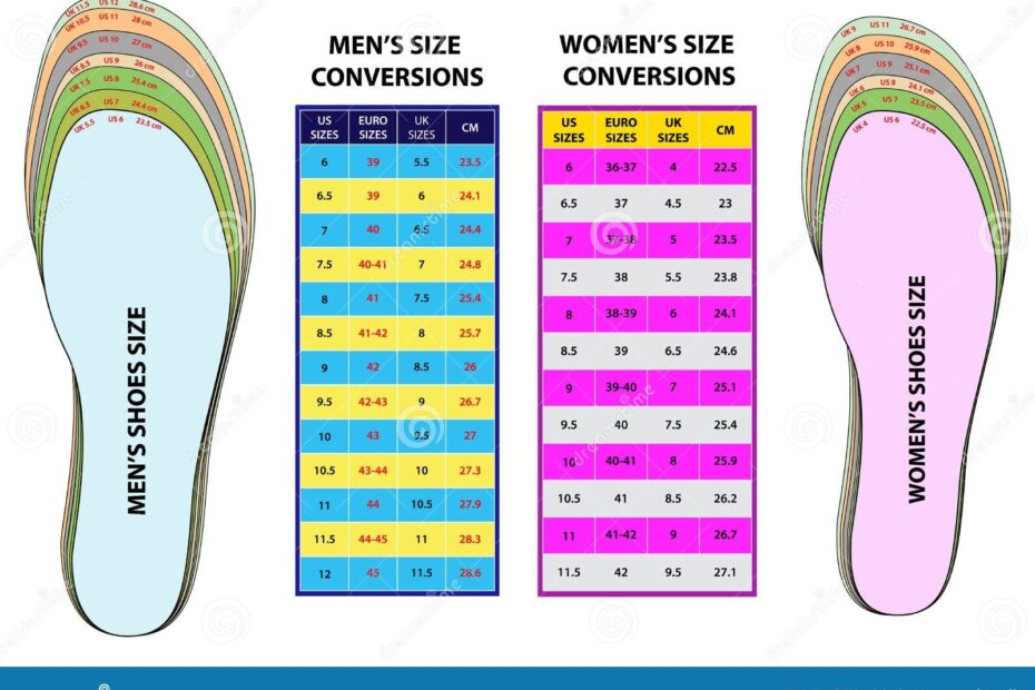 Printable Shoe Size Conversion Chart