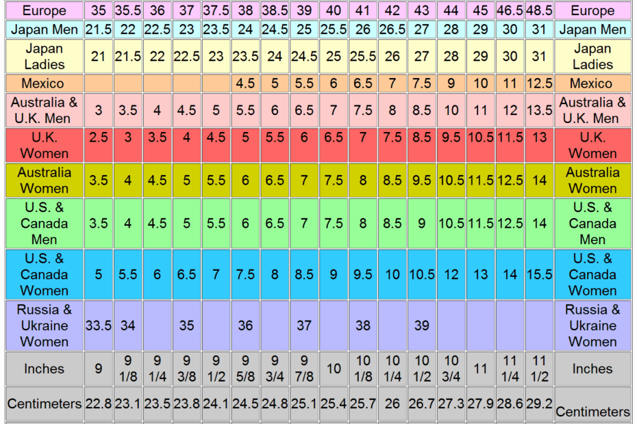 Printable Shoe Size Conversion Chart