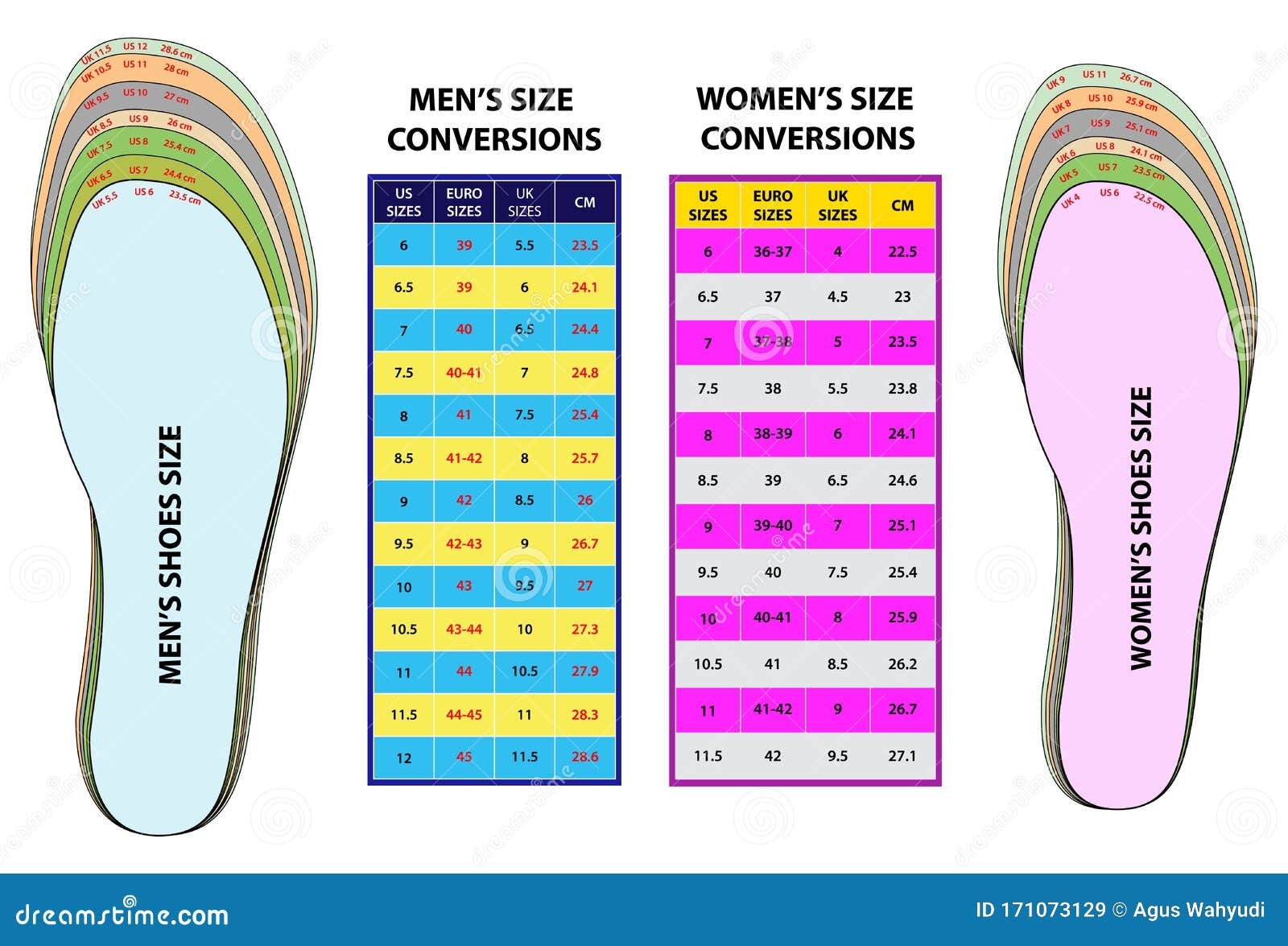 Printable Shoe Size Conversion Chart Printable Shoe Size Conversion Chart
