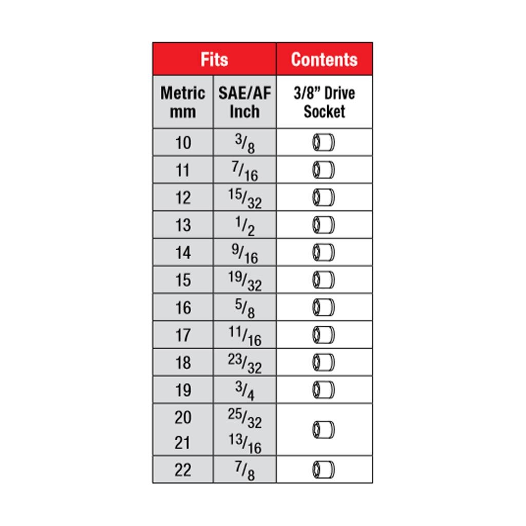 Printable Socket Size Chart Metric And Standard Measurements
