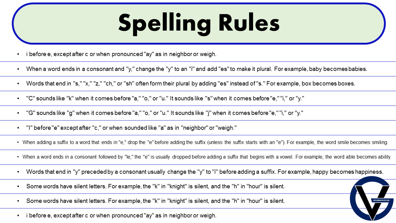 Printable Spelling Rules Chart Pdf