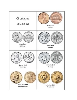 Printable Us Coin Value Chart Printable Us Coin Value Chart