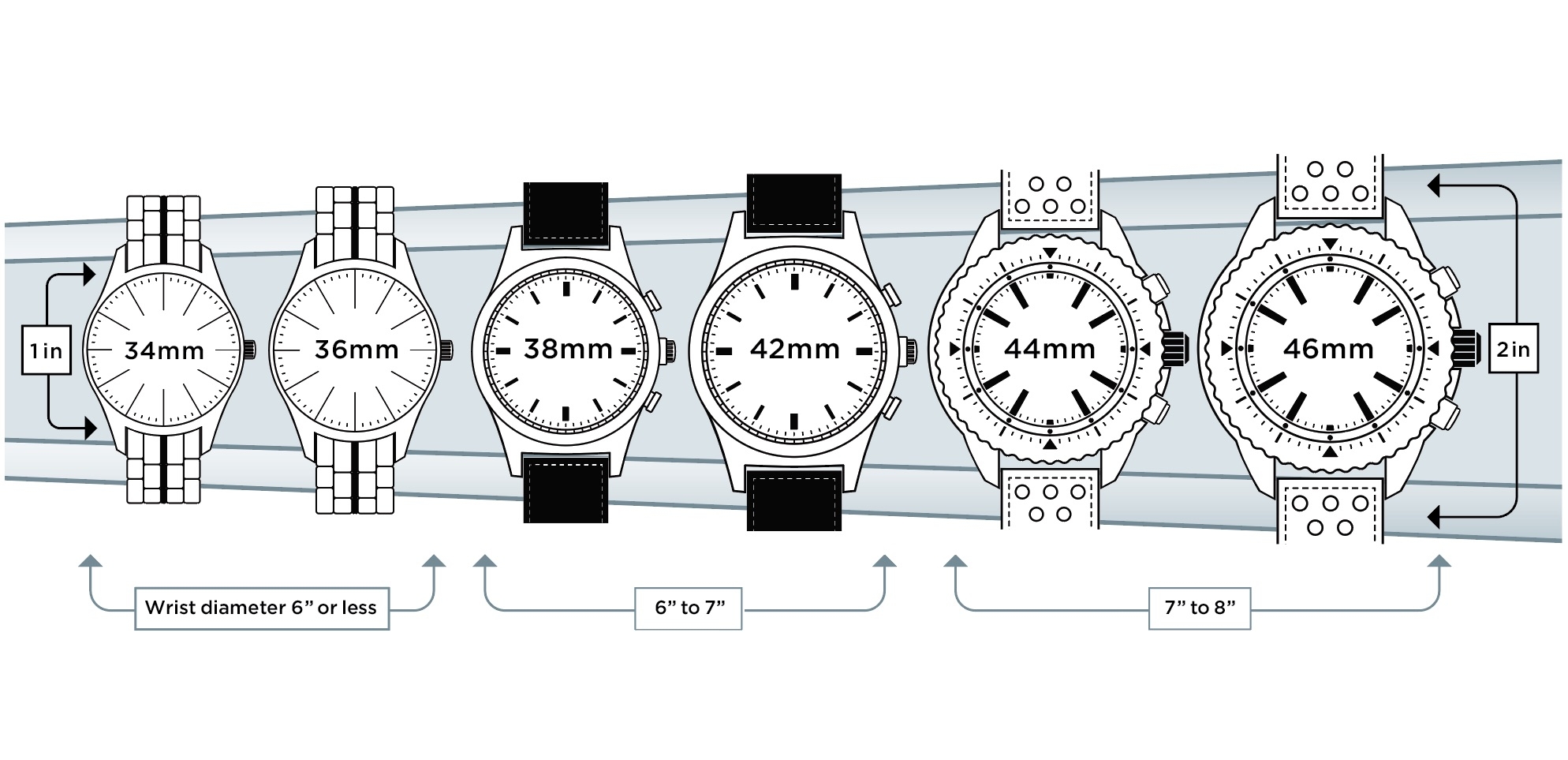 Printable Watch Band Size Chart The 39 long 39 Version 11 Generally Fits 
