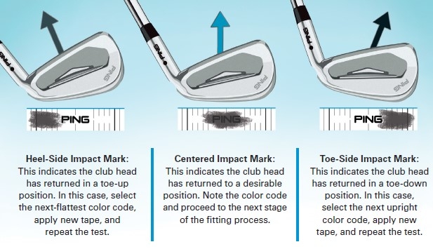 Pro Tip Understanding The PING Fitting Charts