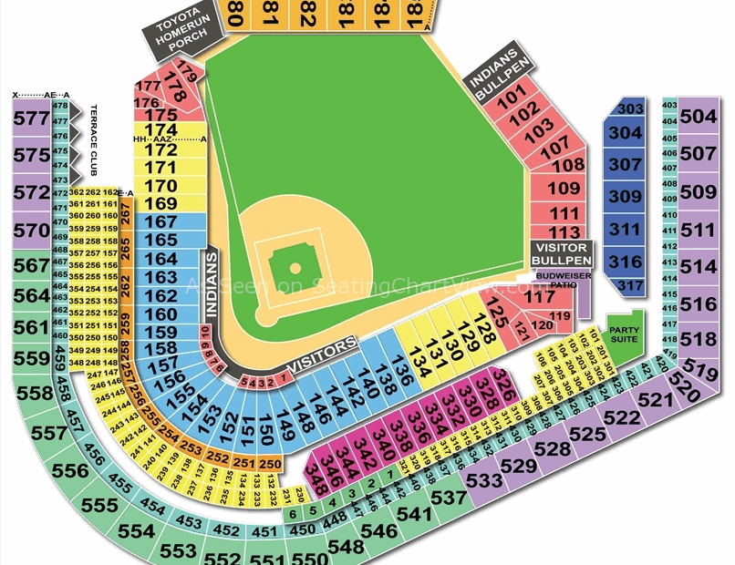 Progressive Field Cleveland OH Seating Chart View