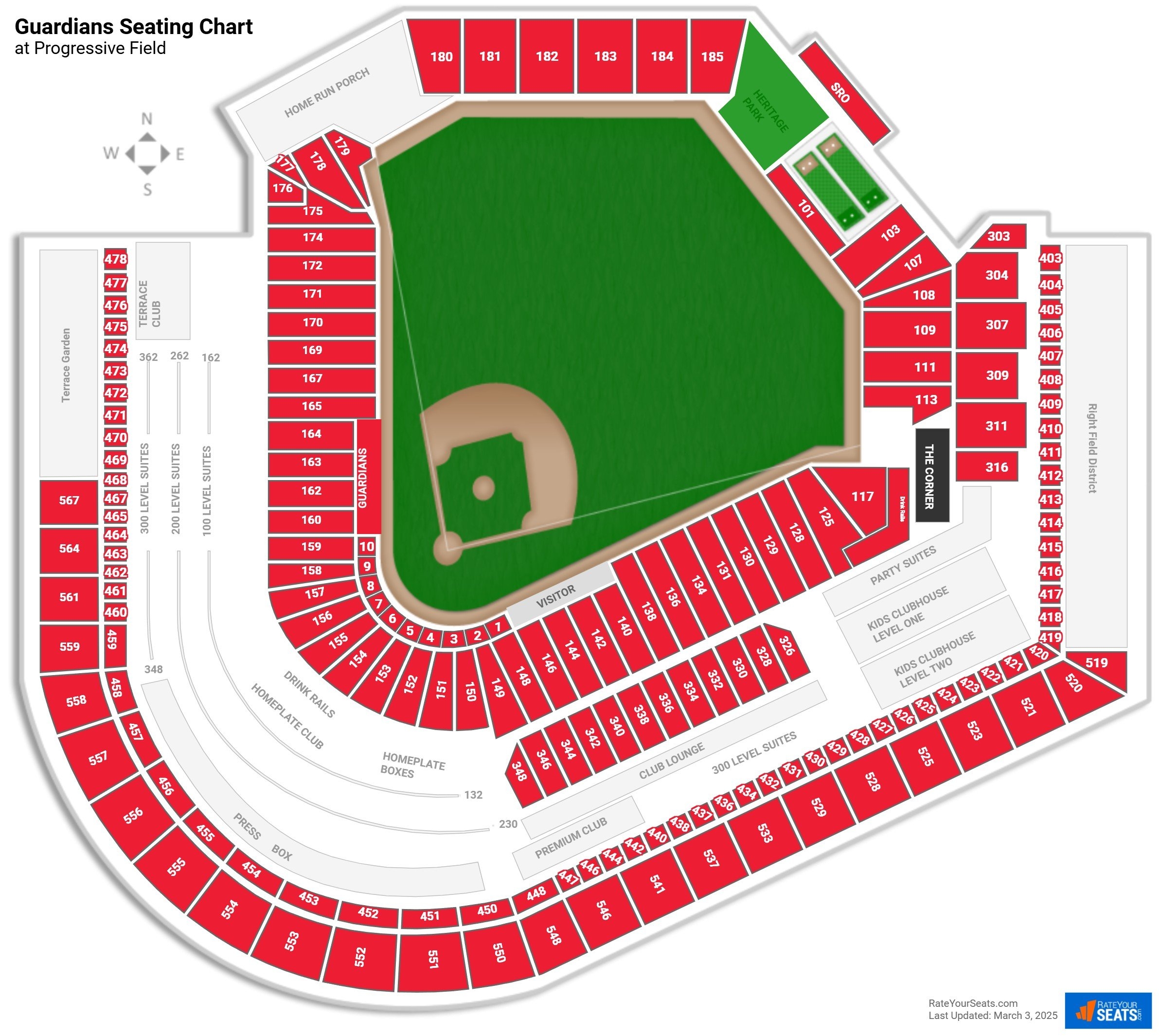 Progressive Field Seating Chart RateYourSeats