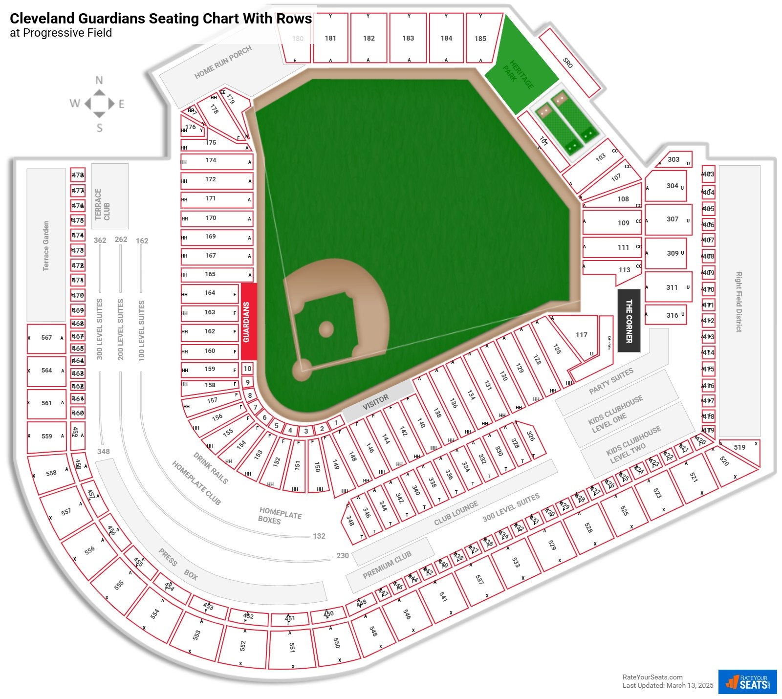 Progressive Field Seating Chart RateYourSeats