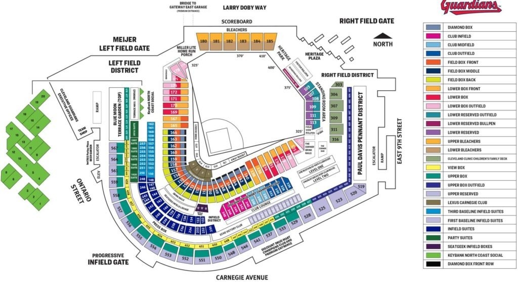 progressive field cleveland seating chart