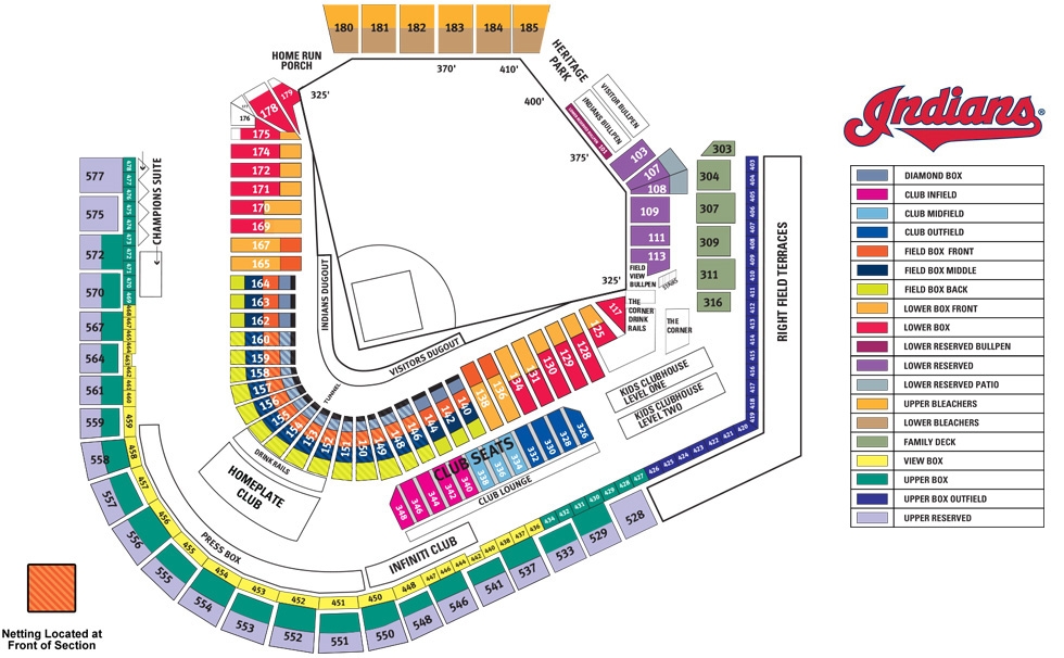 Progressive Field Virtual Seating Chart Progressive Field Guide 
