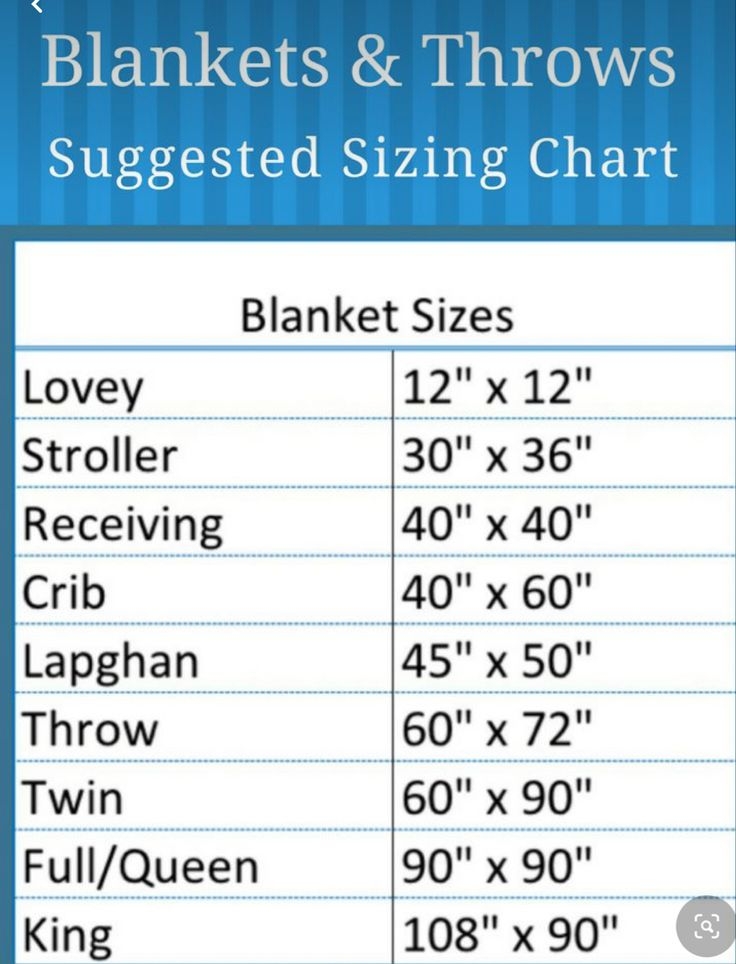 quilt size chart quilt size chart