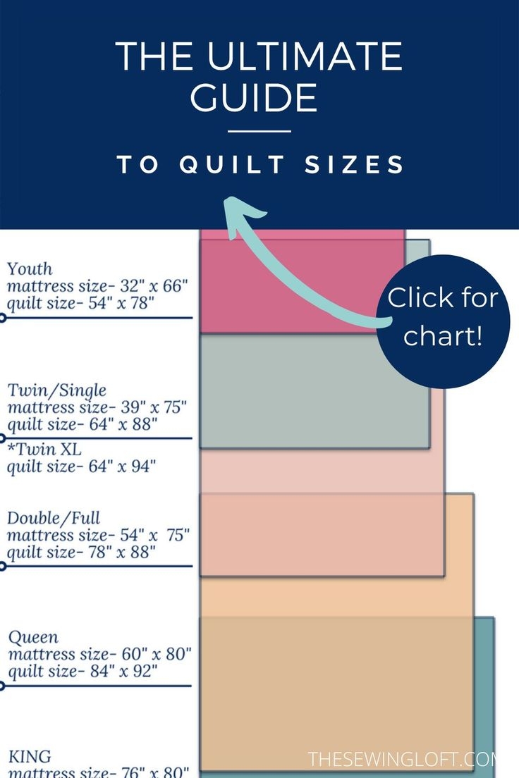 Quilt Size Chart The Ultimate Quilters Guide Quilt Size Chart 