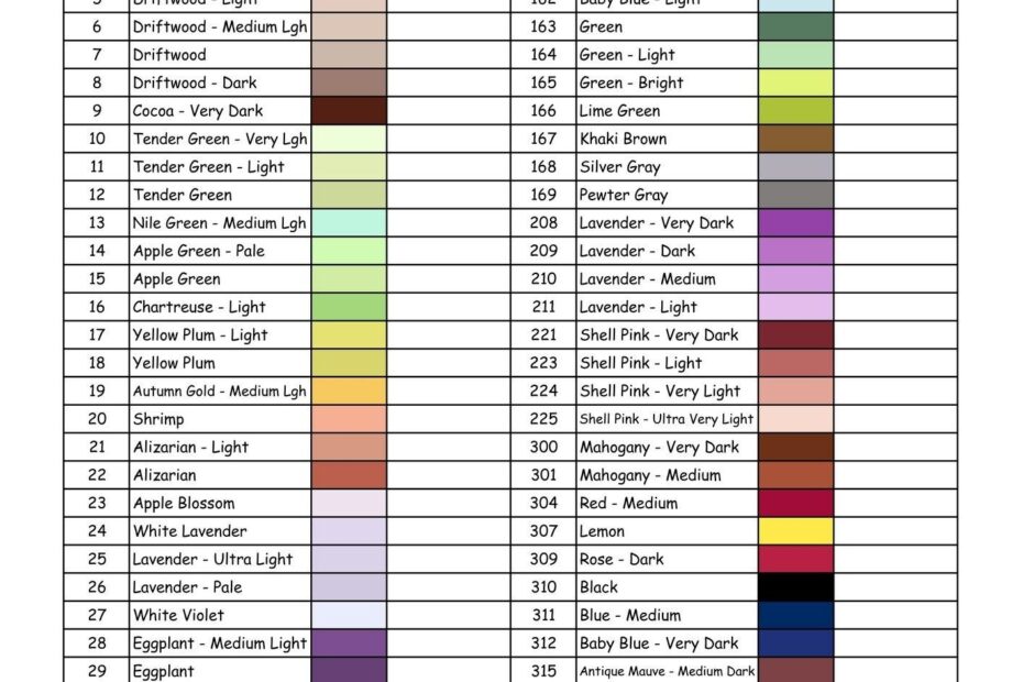 quot This Is Digital Version DMC Embroidery Thread Shade Chart With Codes