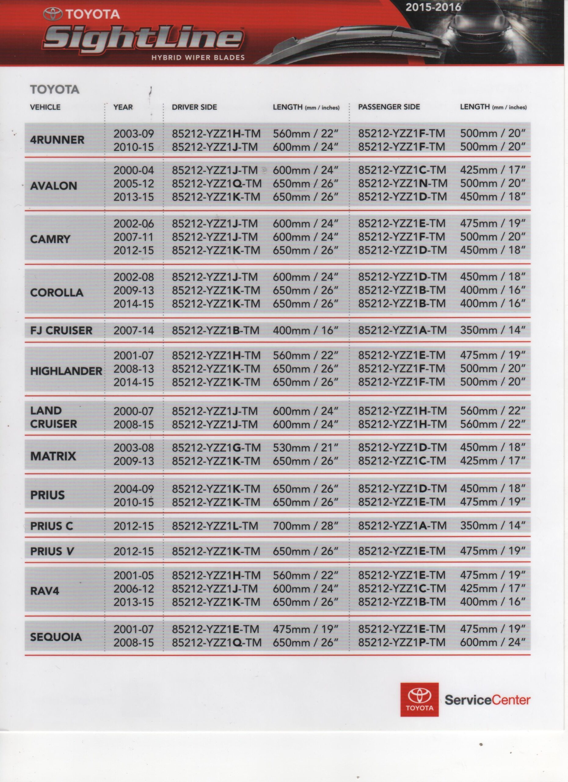 wiper size chart wiper size chart