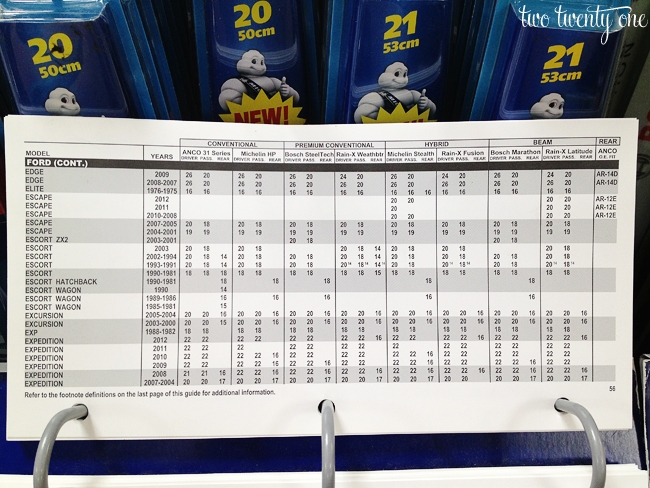 Rain X Windshield Wipers Size Chart Rain X Wiper Blade Size