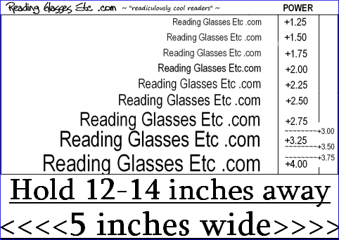 Reading Glasses Strength How To Determine Your Reading Power 