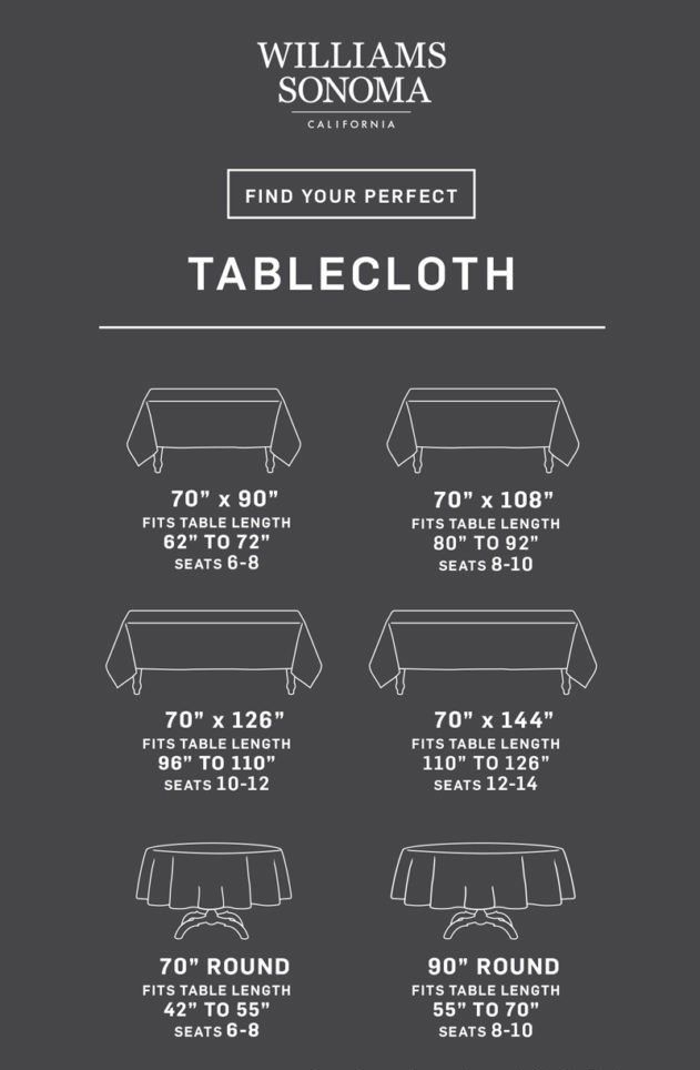 Rectangular Rectangle Tablecloth Size Chart Educational Chart Resources