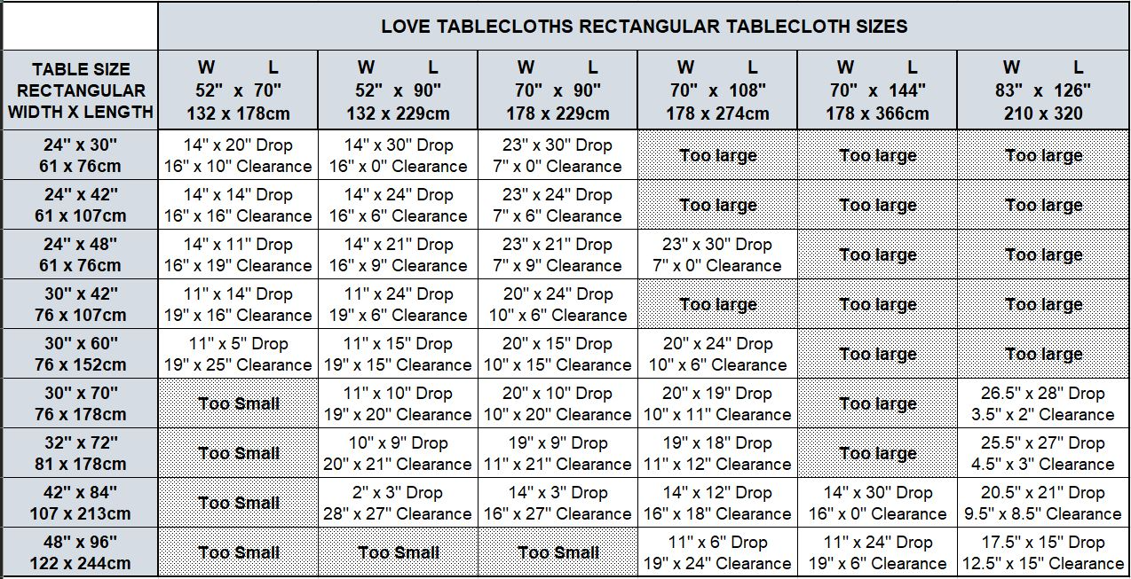 Rectangular Rectangle Tablecloth Size Chart