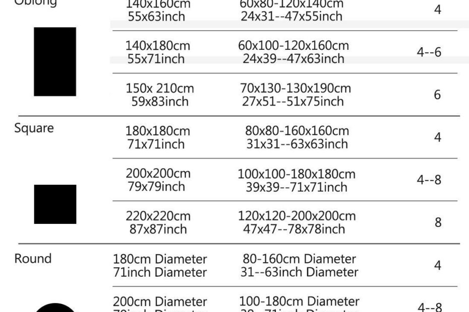 Rectangular Tablecloth Size Chart Educational Chart Resources