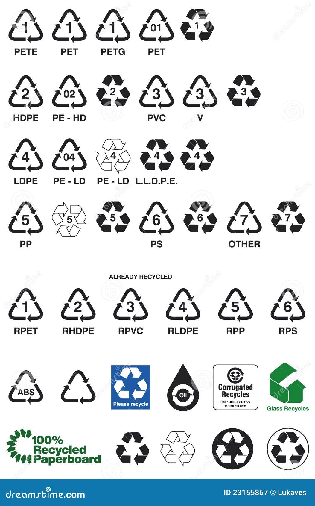 Recycling Symbols Stock Vector Illustration Of Conservation 23155867