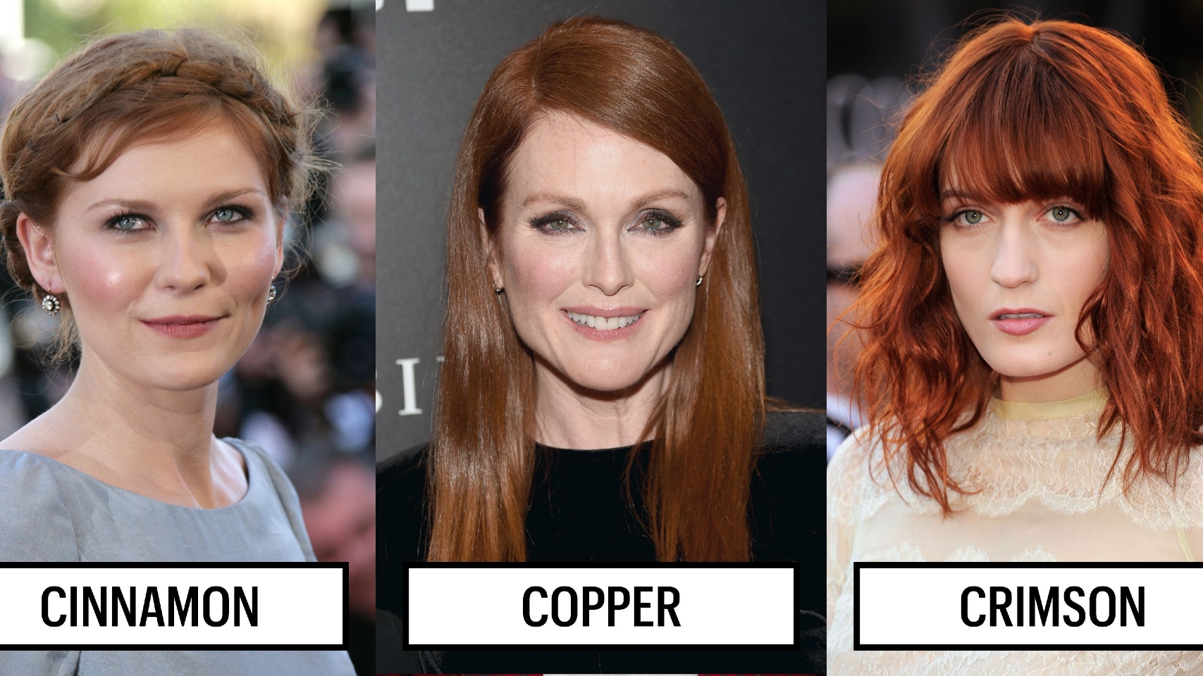 Red Hair Color Chart Skin Tone