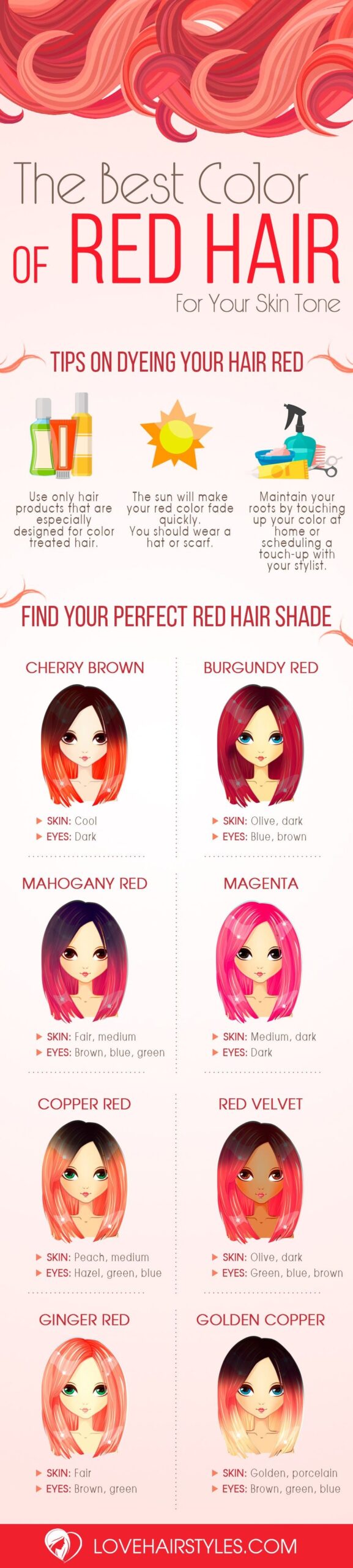 Red Hair Color Chart Skin Tone