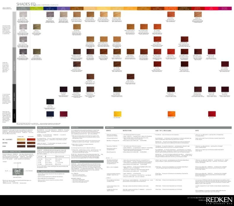 Redken Shades Eq Chart