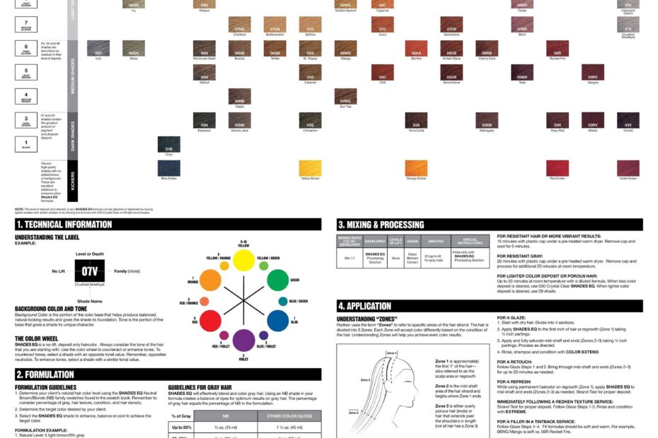 Redken Shades EQ Color Chart