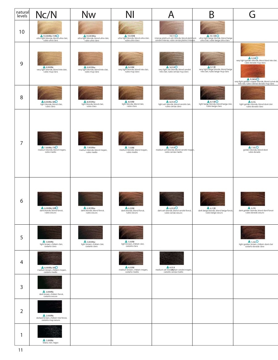Redken Shades Eq Color Chart Coloring