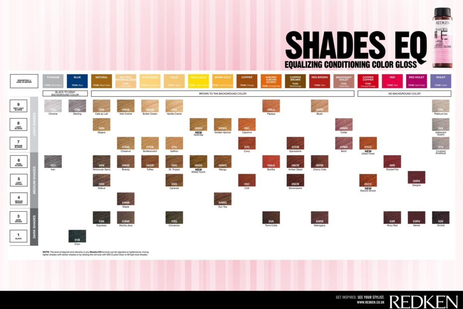 Redken Shades Eq Color Chart Hairstyle Guides