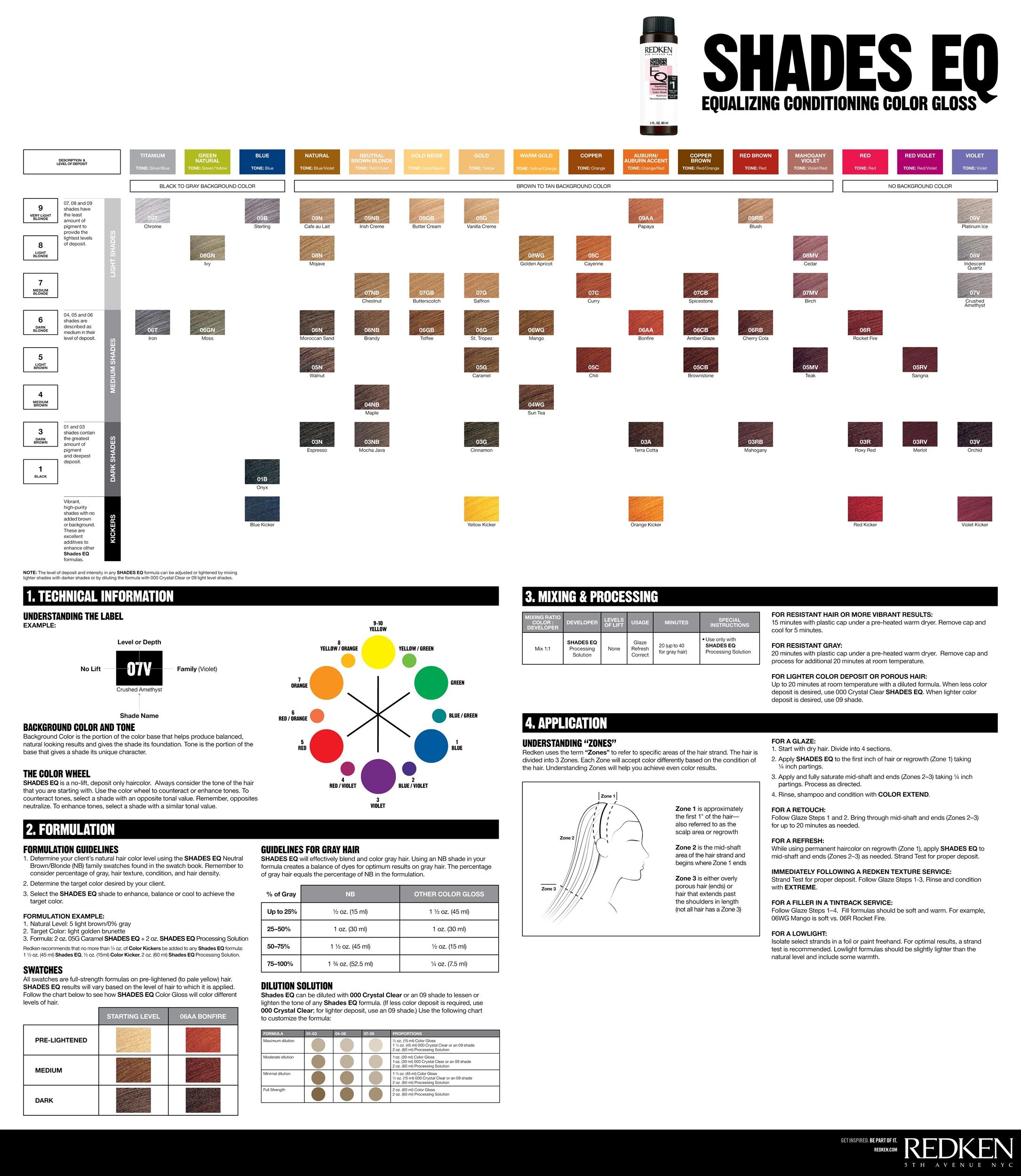 Redken Shades Eq Shade Chart